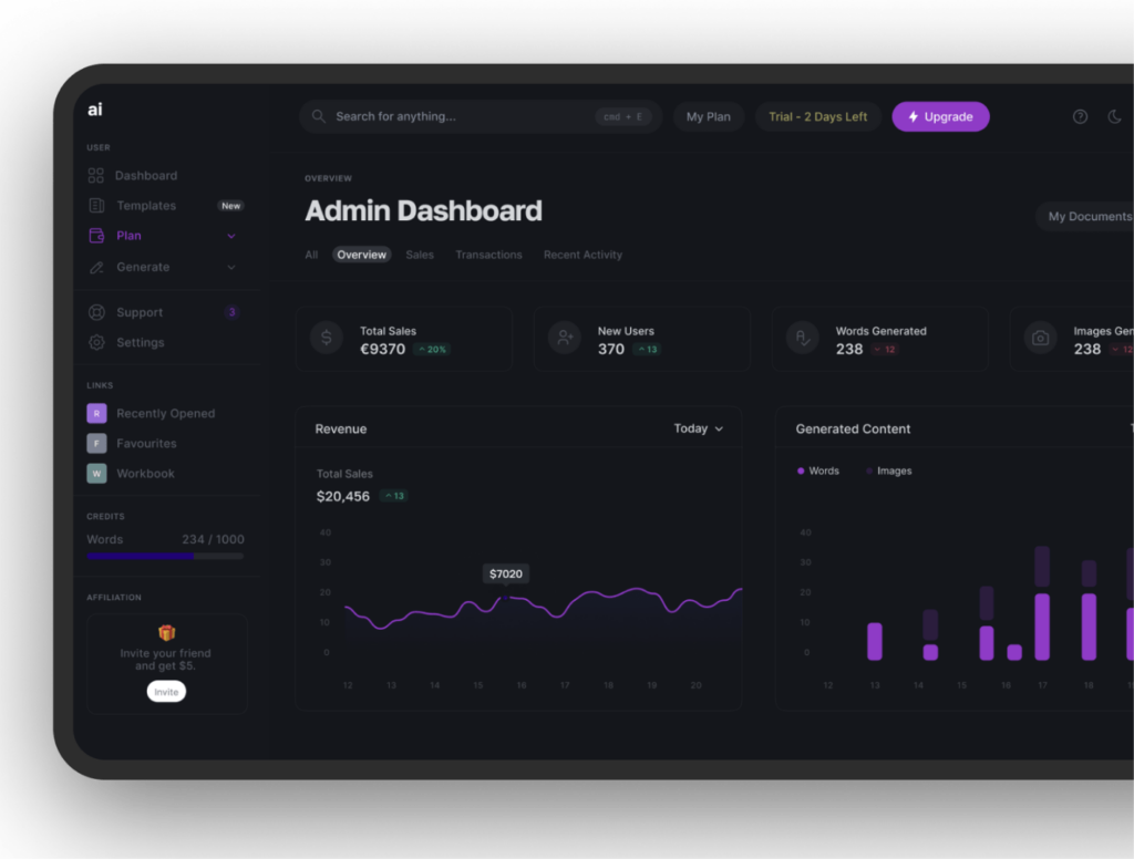 Liquid Themes – Just another WordPress site